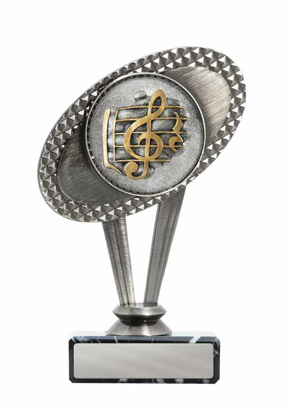 Trending Now: Music Awards in Perth