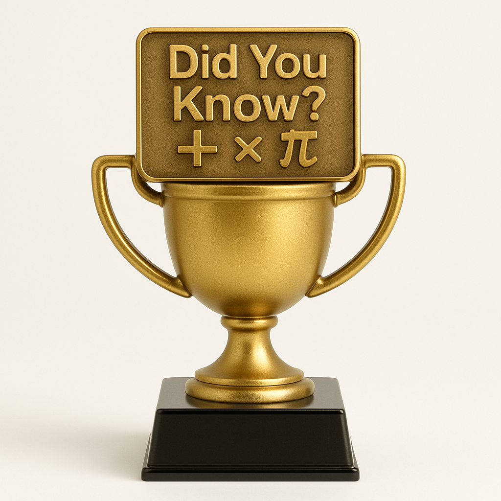 Did You Know? Math Trophies Celebrate Achievement!